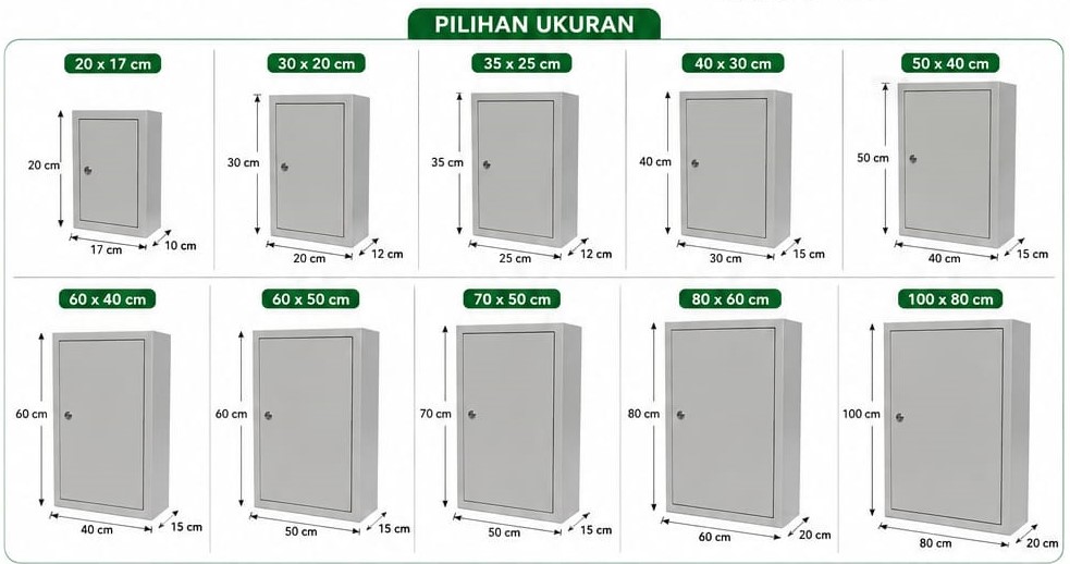 Box Panel Indoor Plat 1mm